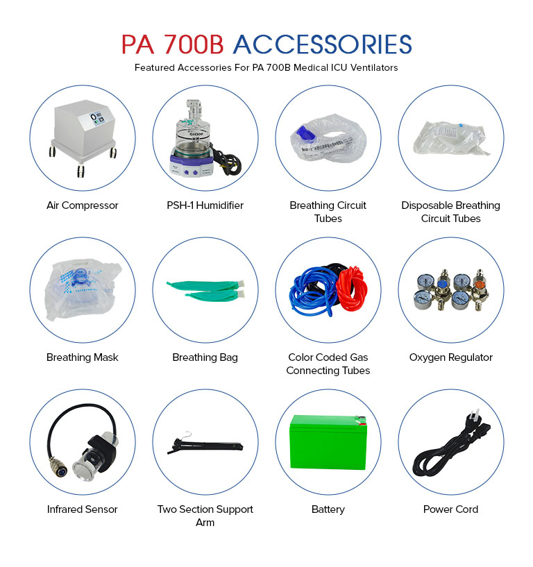 Ventilator of ICU &amp; Emergency Factory Supply Respirator Breathing Machine with High Flow Therapy