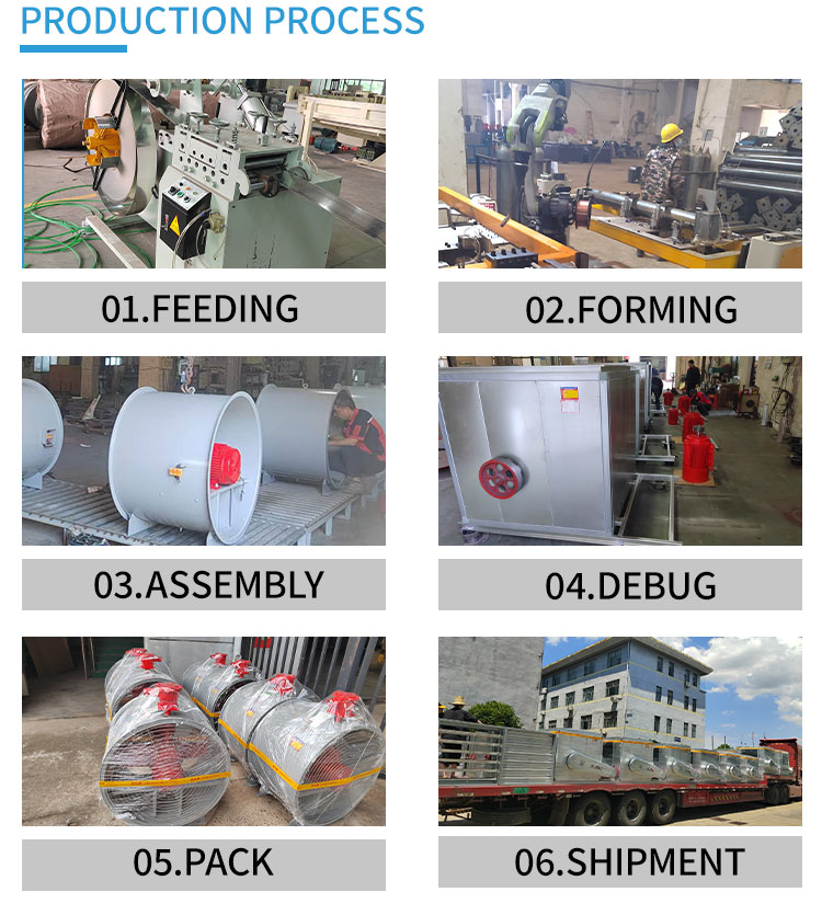 Production Facility 3