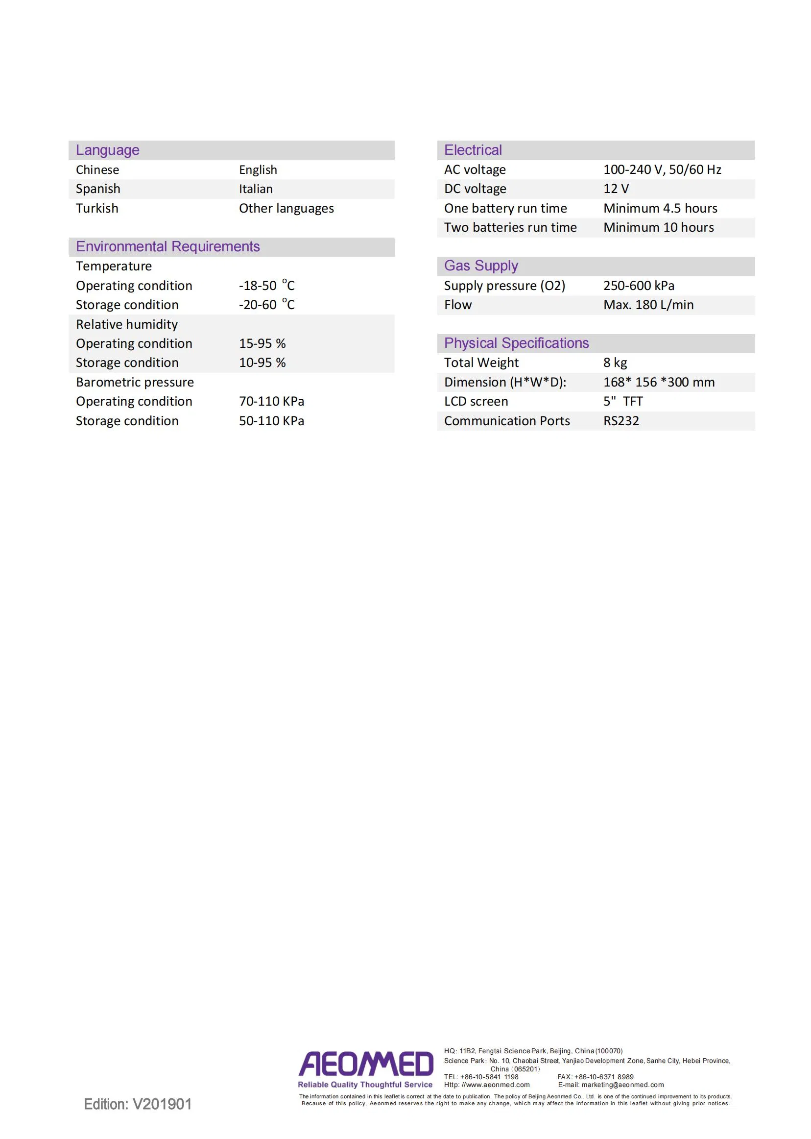 Portable Ventilator UI