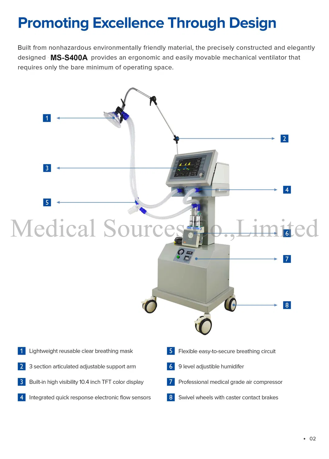 Medical Neonatal Ventilator View