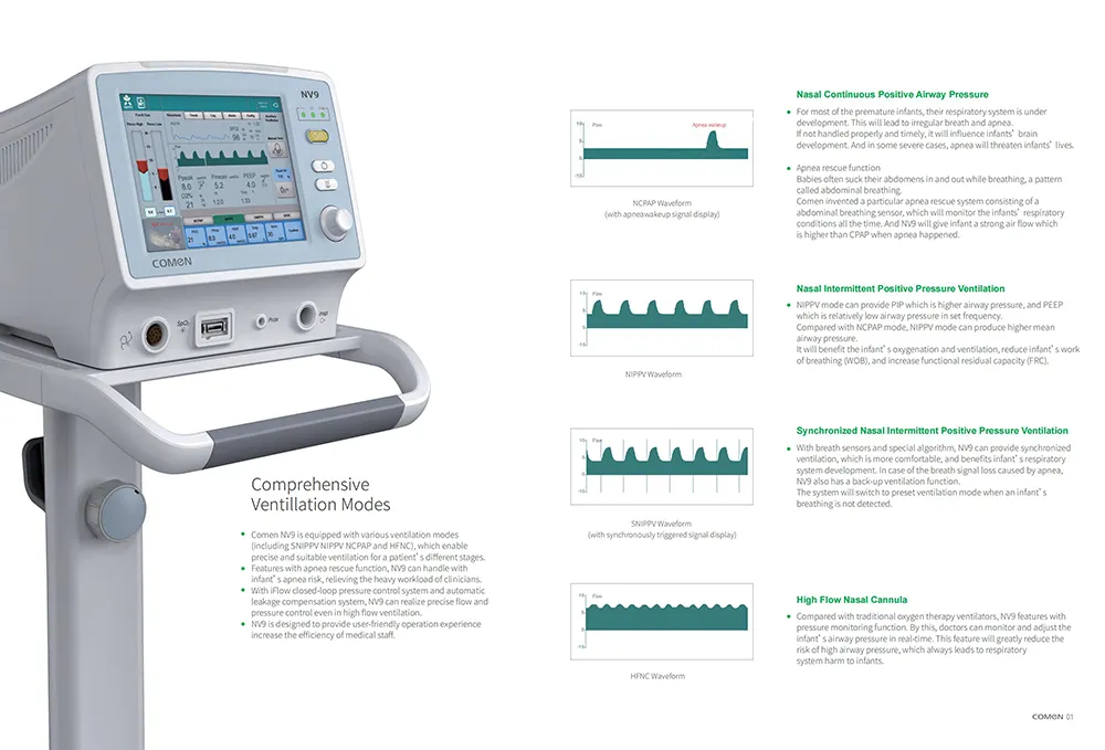 Medical Device 5