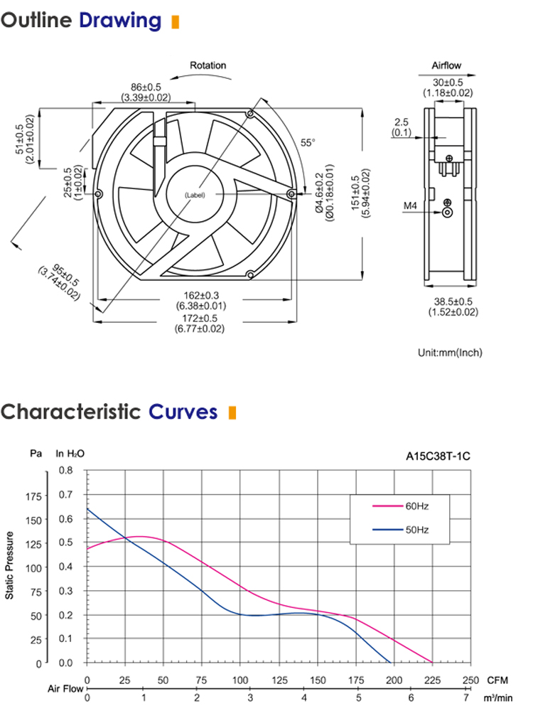 Technical Drawing