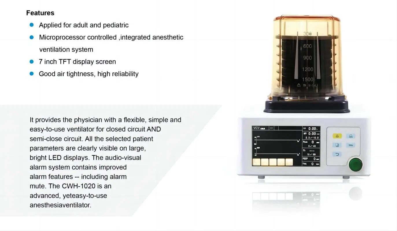 Cwh-1020: CE/ISO Approved Portable Anesthesia Ventilator