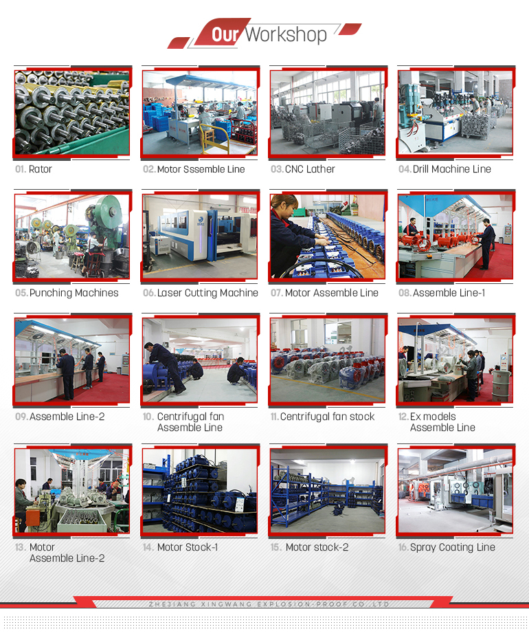 Ventilation Blower