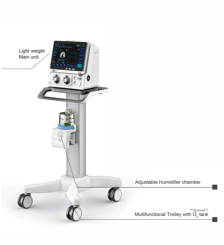 Ventilator Operation Detail