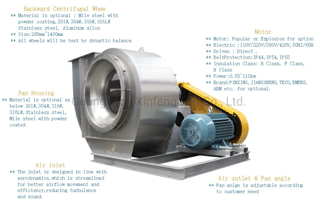 XFB Series Centrifugal Fan