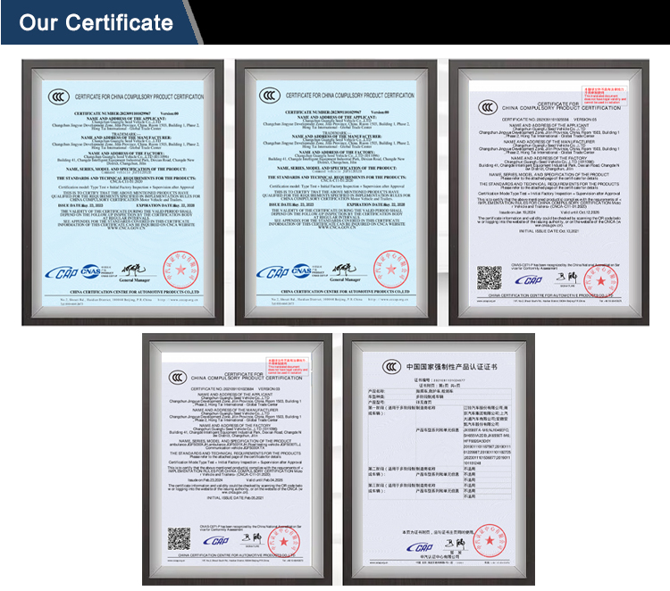 Certificate 2