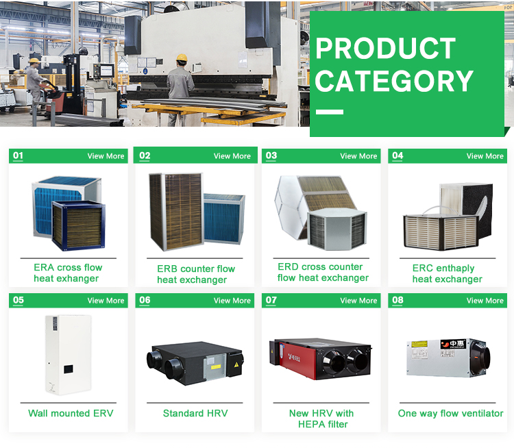 Product Categories