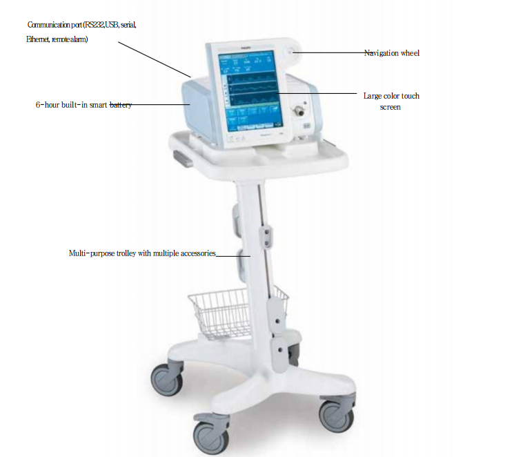 Health V60 Ventilator Advanced Auto Non Invasive Ventilation for Adults and Children CE Certified Class II 1 Year Warranty