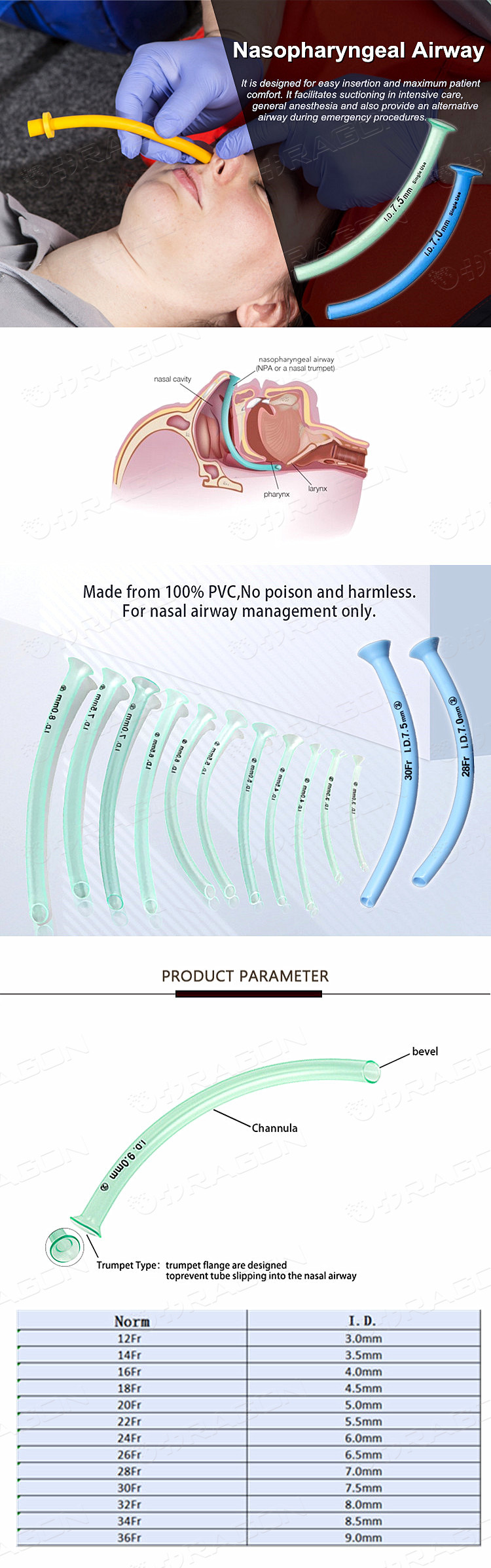 Product Details