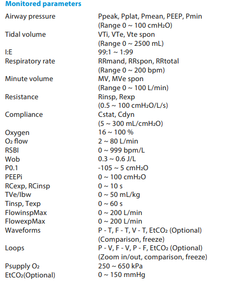 Parameters 3