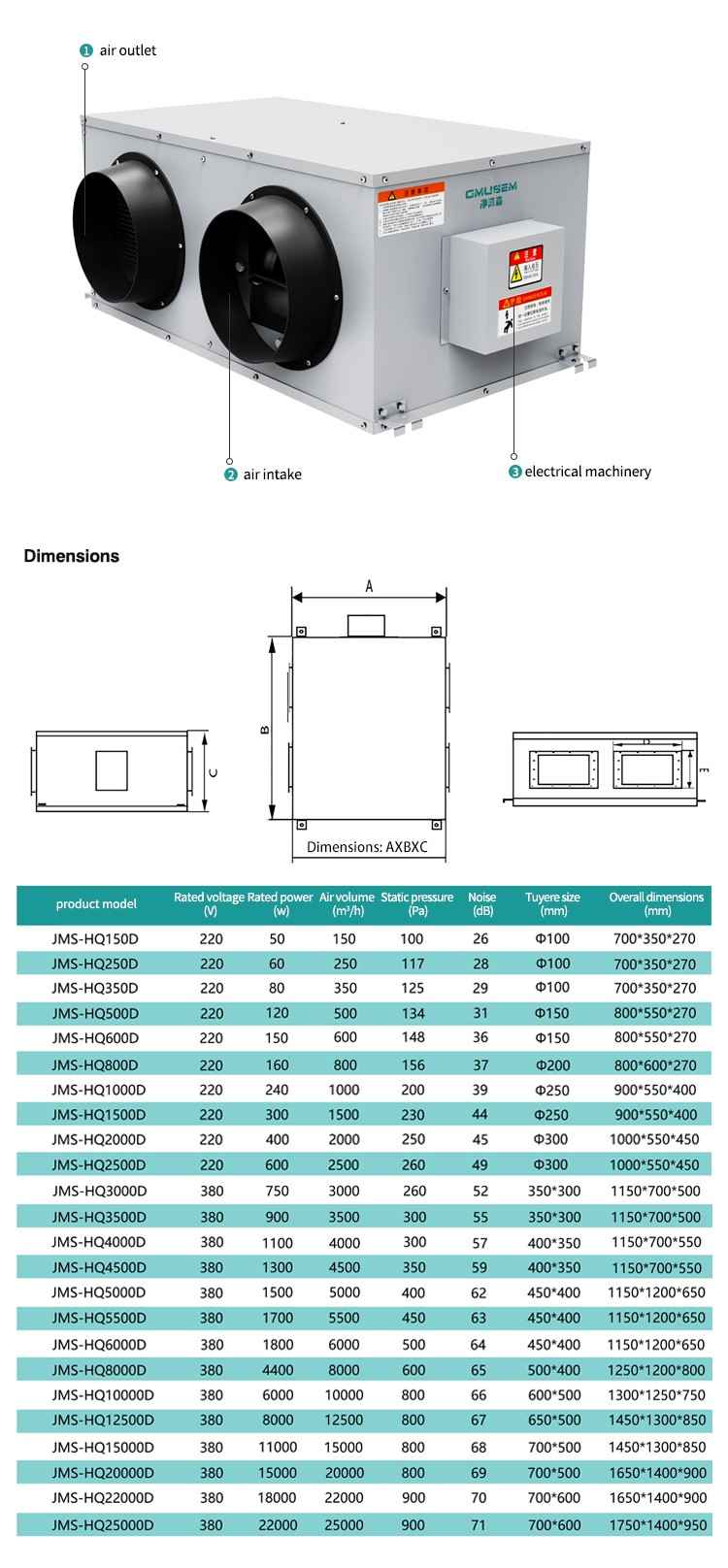 Product View 1