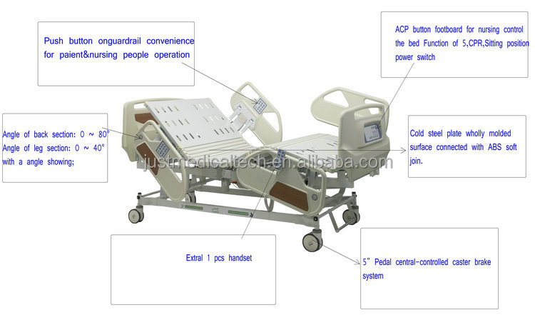 ICU Bed View 1