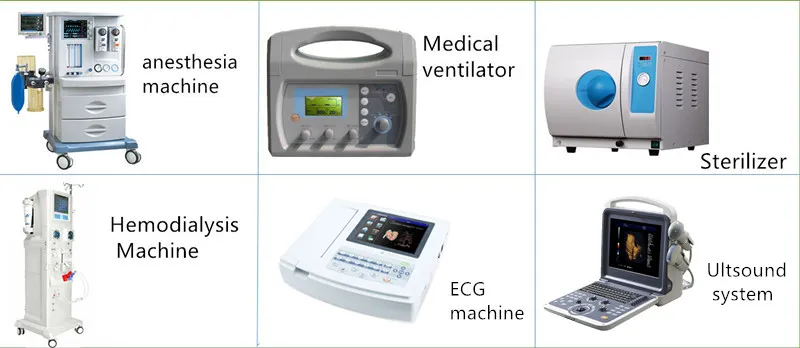 Related Medical Products