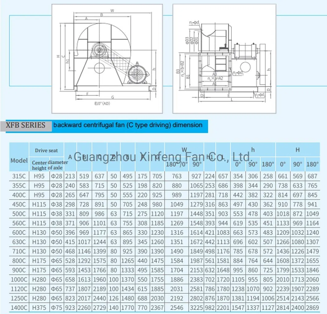 Centrifugal Fan Dimension Drawing 1