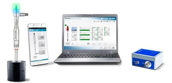 Real-Time Monitoring