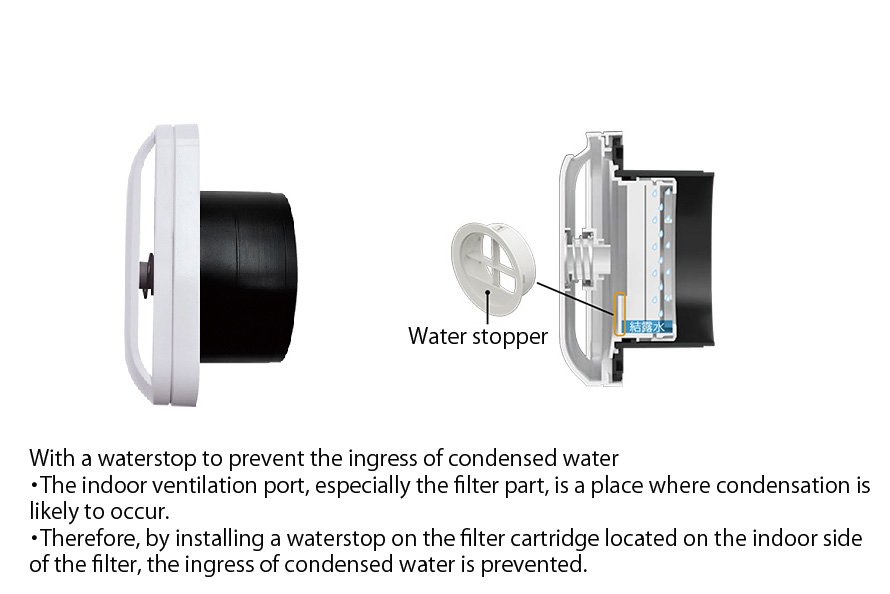 Japan Best Seller air Ventilation Made in Japan with High Quality Lean Design Supply Fresh air System