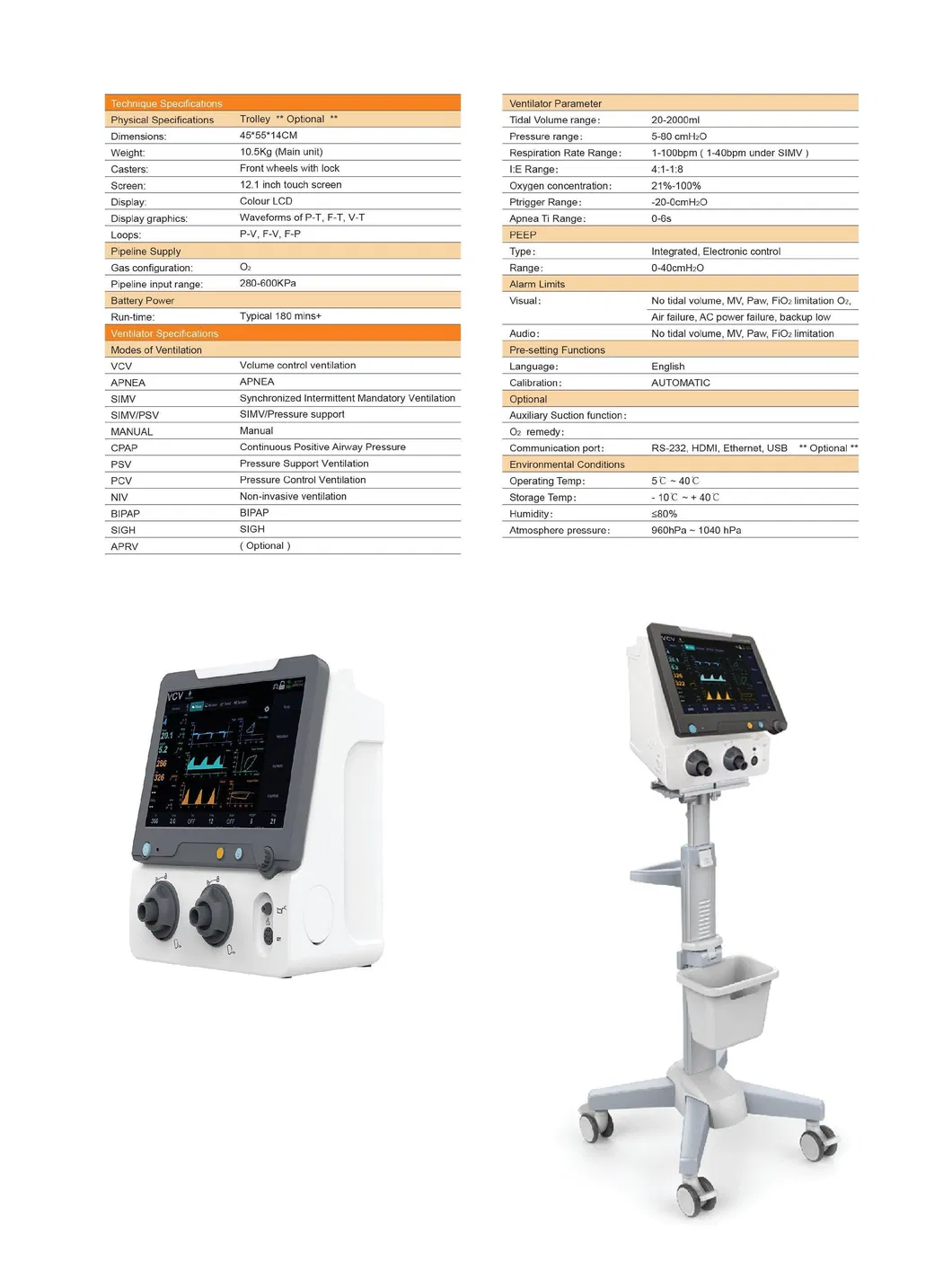 Ventilator Technical Display