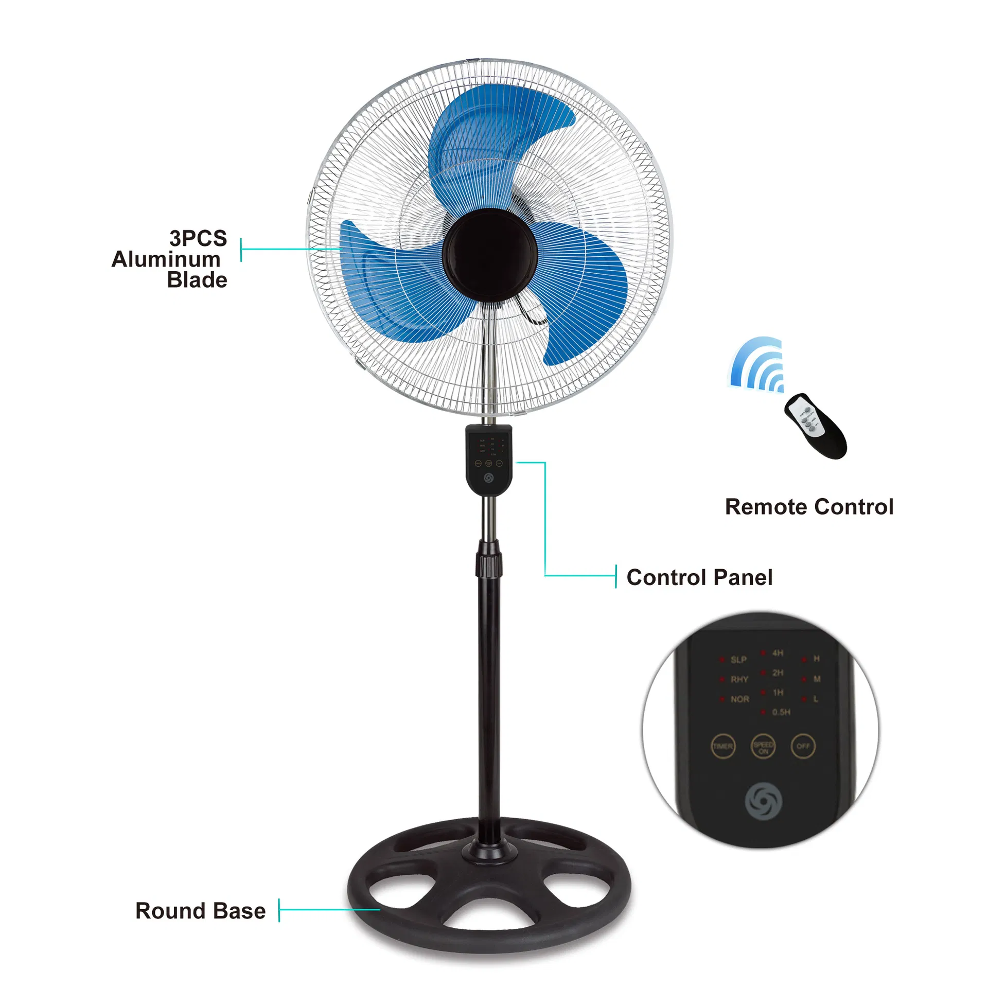 Fan Detail 2