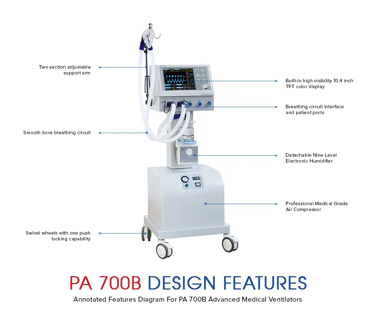 Medical Ventilator MS500