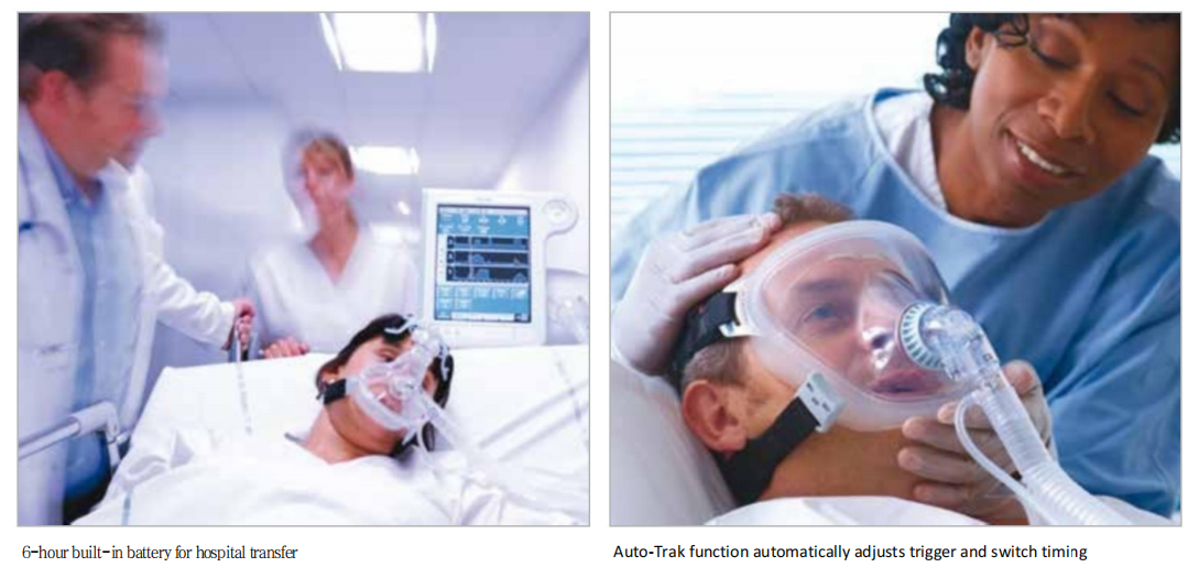 Clinical Application