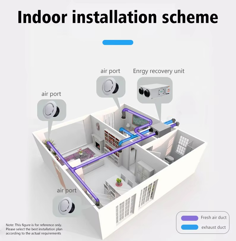 Tuya CO2 Erv Energy Recover Ventilator Hrv Heat Recovery Ventilation System Air Recuperator