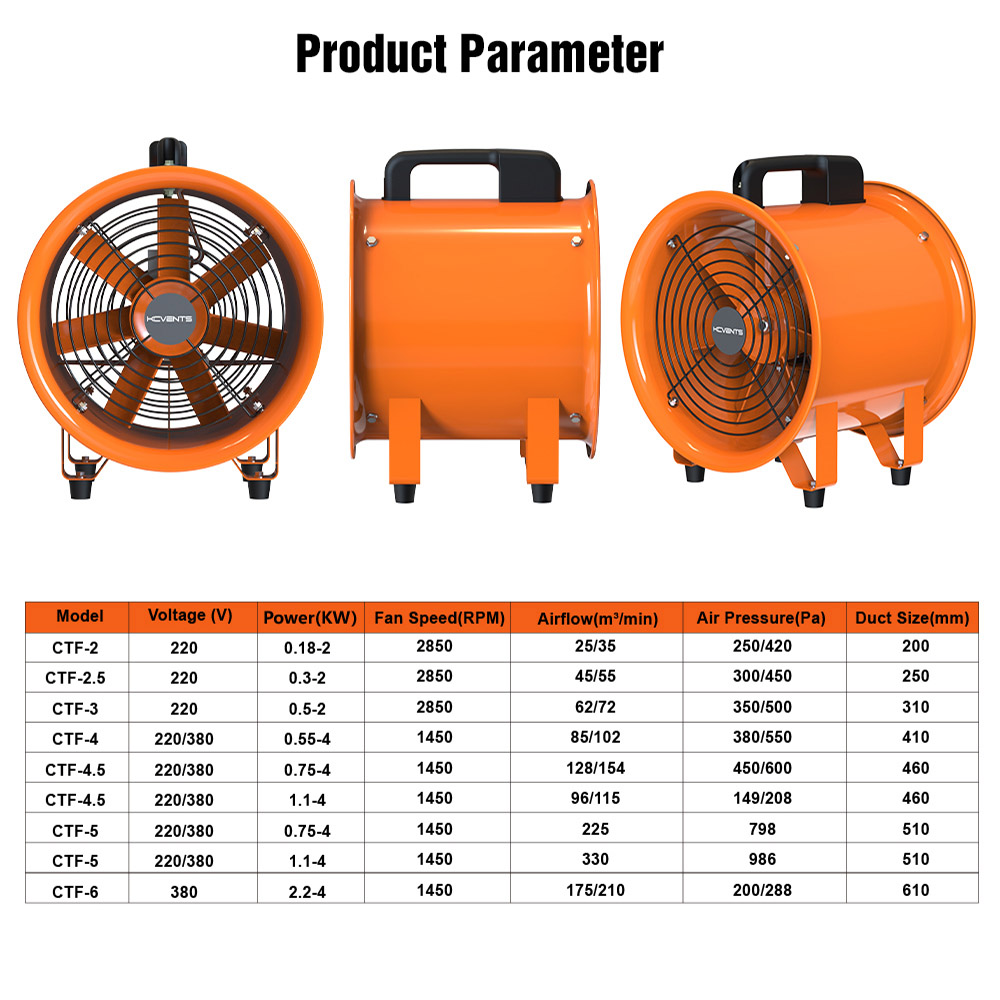 High Velocity Portable Ventilator 12 Inches 4320m3/h Utility Blower Exhaust Axial Hose Fan