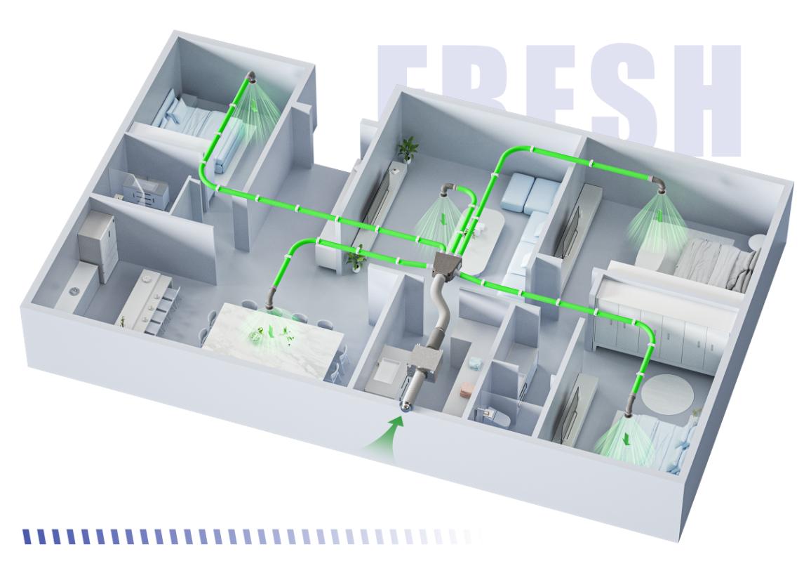 EVIPO One Way Flow Fresh Air Ventilation Ceiling Unidirectional Ventilation Unit ERV Air Recuperator Energy Recovery Ventilator