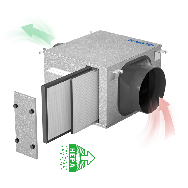 EVIPO One Way Flow Fresh Air Ventilation Ceiling Unidirectional Ventilation Unit ERV Air Recuperator Energy Recovery Ventilator