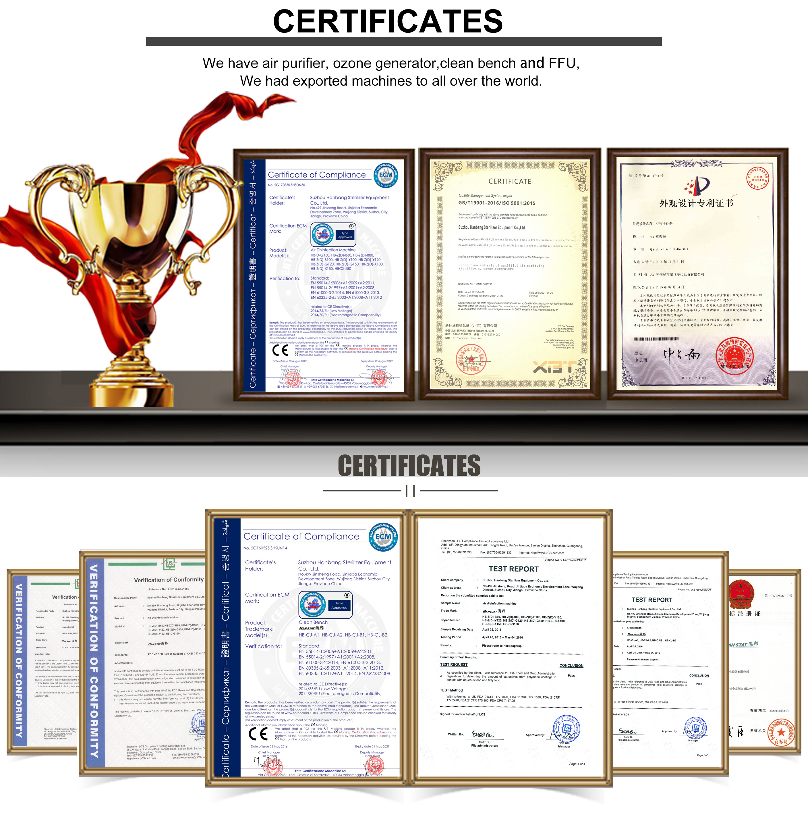 Certifications