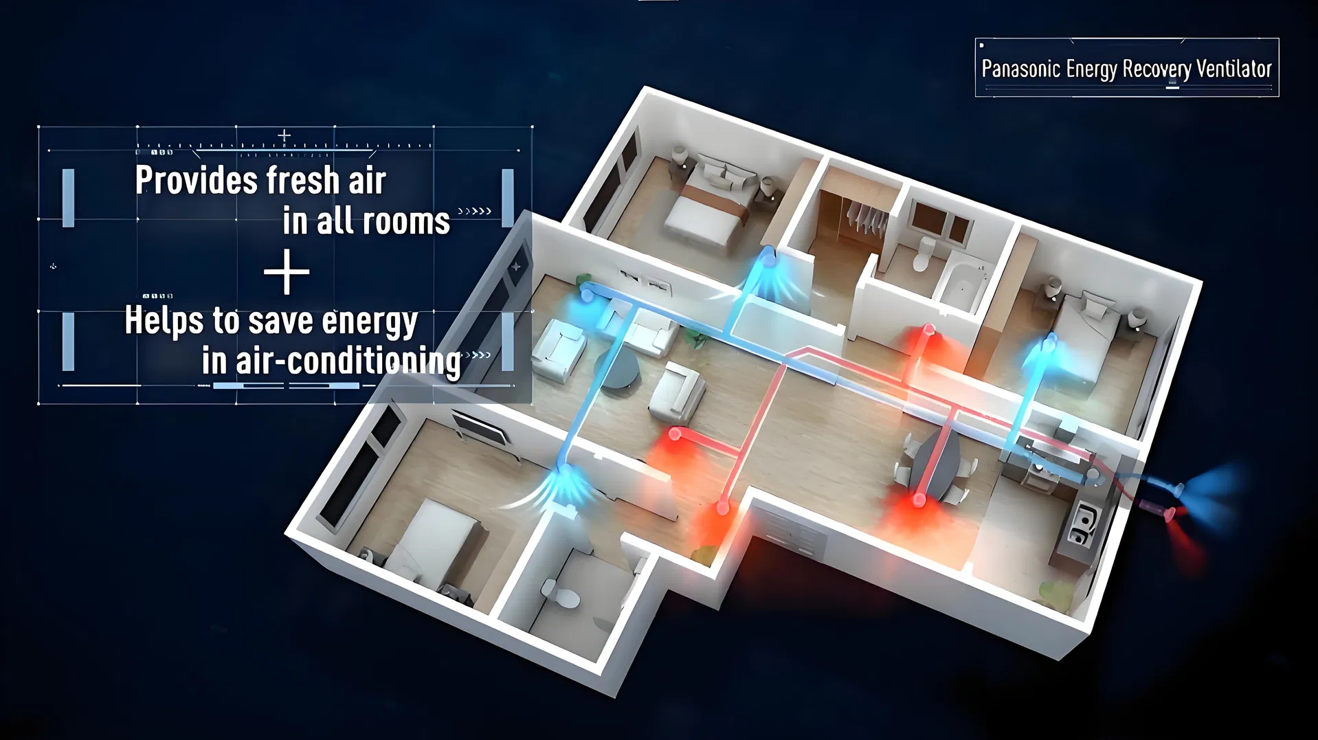 Heat and Energy Recovery Ventilators Introduction