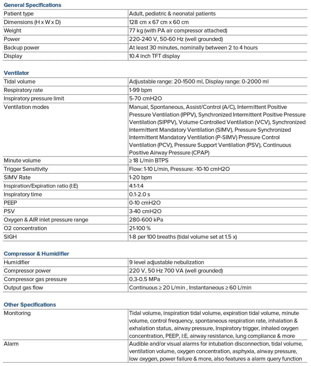 Specification Part 1