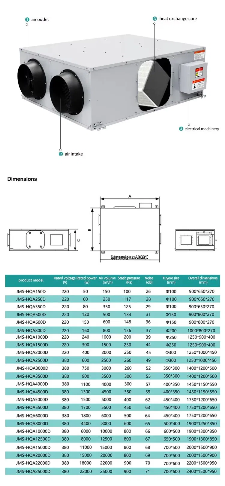 Tuya CO2 Erv Energy Recover Ventilator Hrv Heat Recovery Ventilation System Air Recuperator