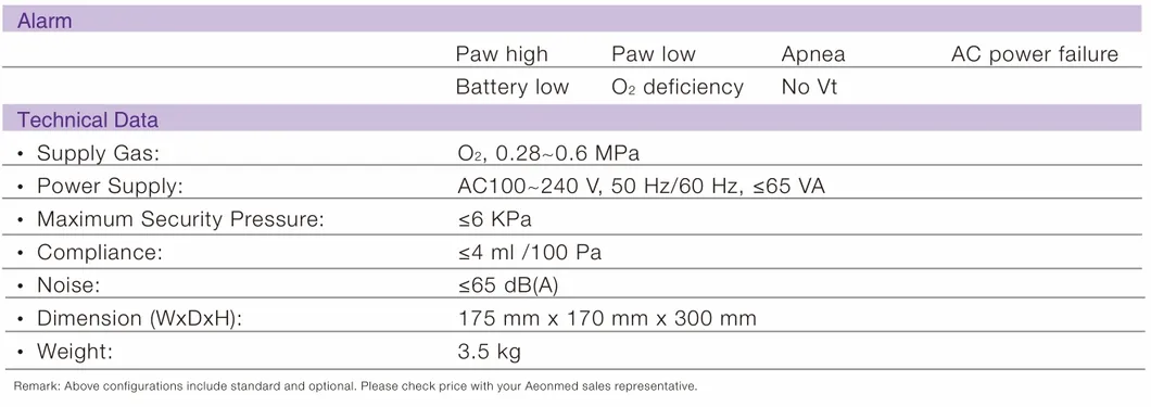 Technical Layout 2