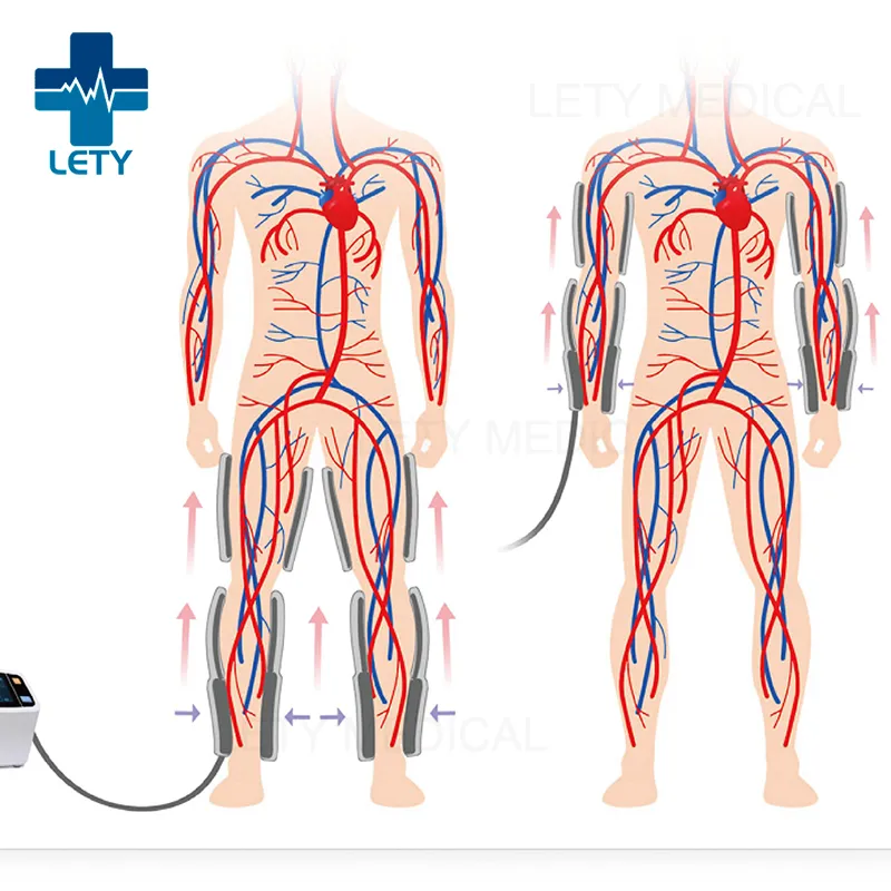 Clinical Illustration