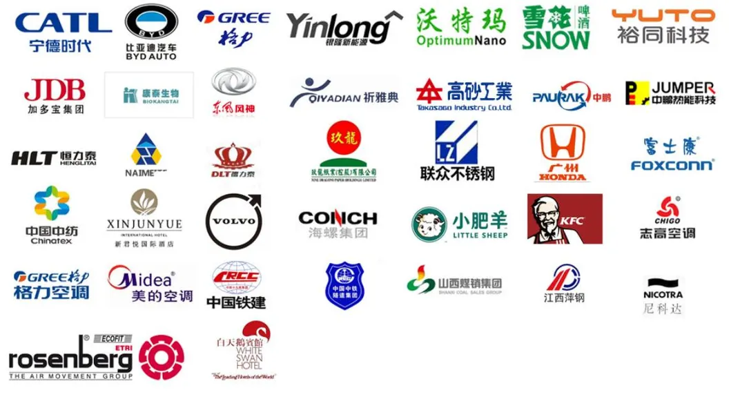 Customer Network
