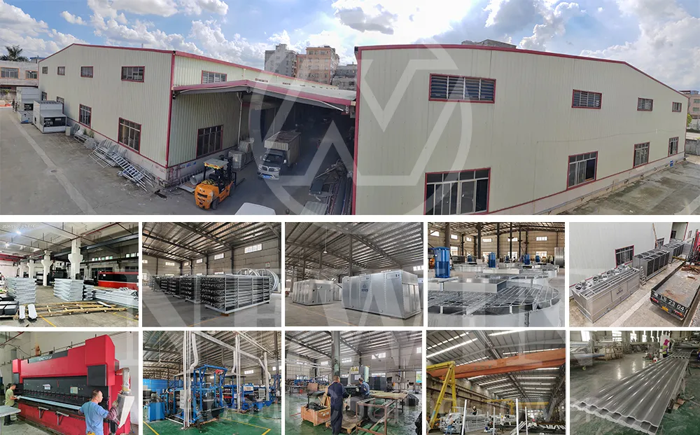 Factory Overview