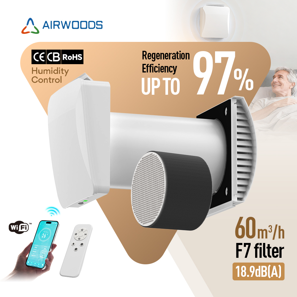 Home Ventilator AV-TTW6E Fresh Air Ventilator for Single Room Residential Ventilation 97% Heat Recovery Efficiency