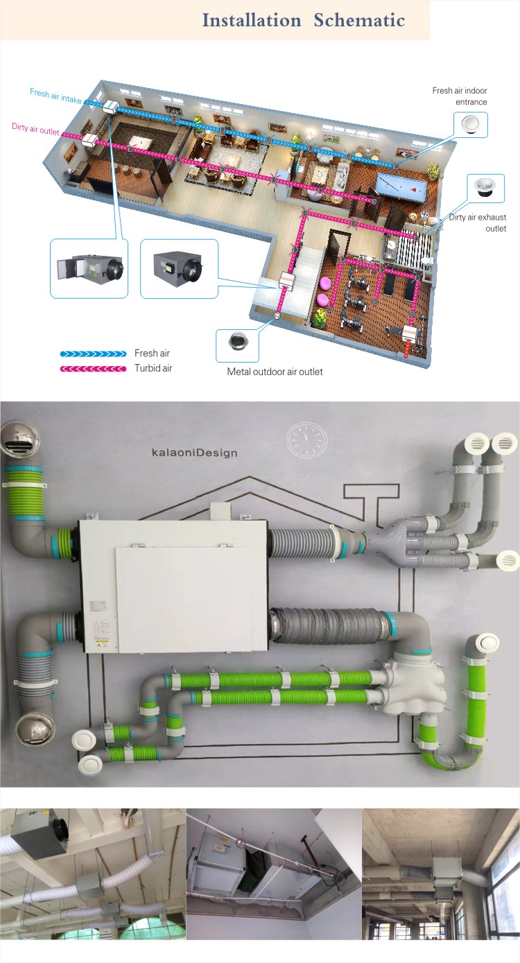Air Ventilation System Image 2