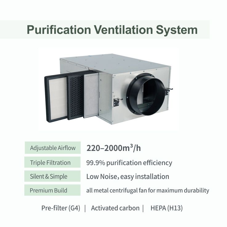 Modern Fresh for Air Ventilation System Flexible Ceiling Ventilator for Bedroom Hotel Hospital and Living Room Use