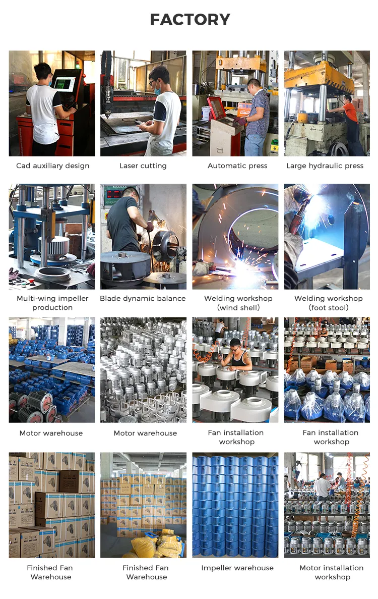 Manufacturing Scene