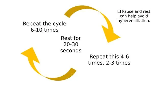 Clinical Use Case 2