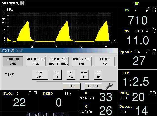 Advanced ICU Invasive Ventilator for Critical Care Patients