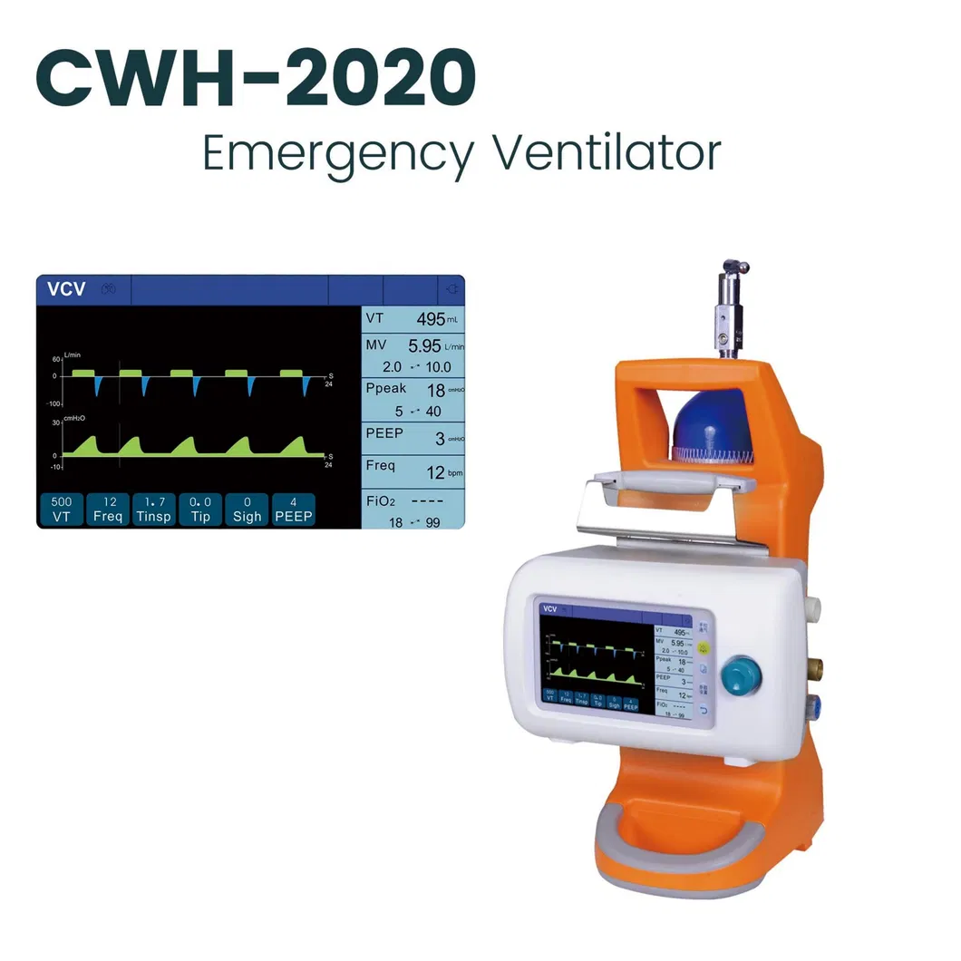 Ventilator Operation