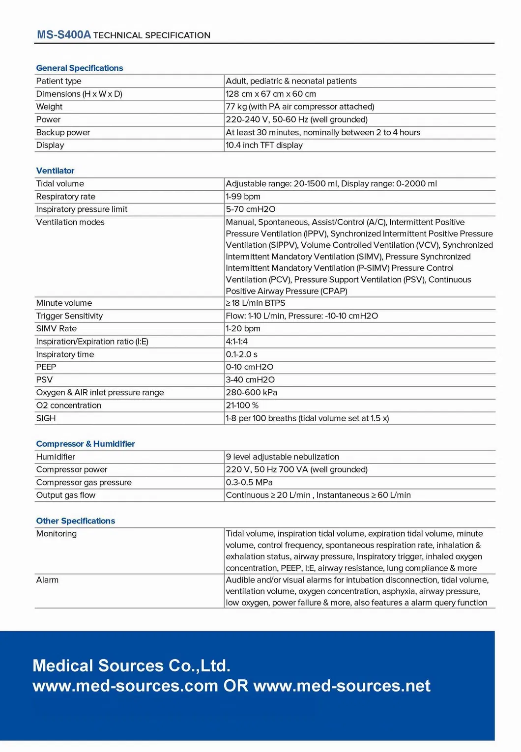Medical Neonatal Ventilator Components