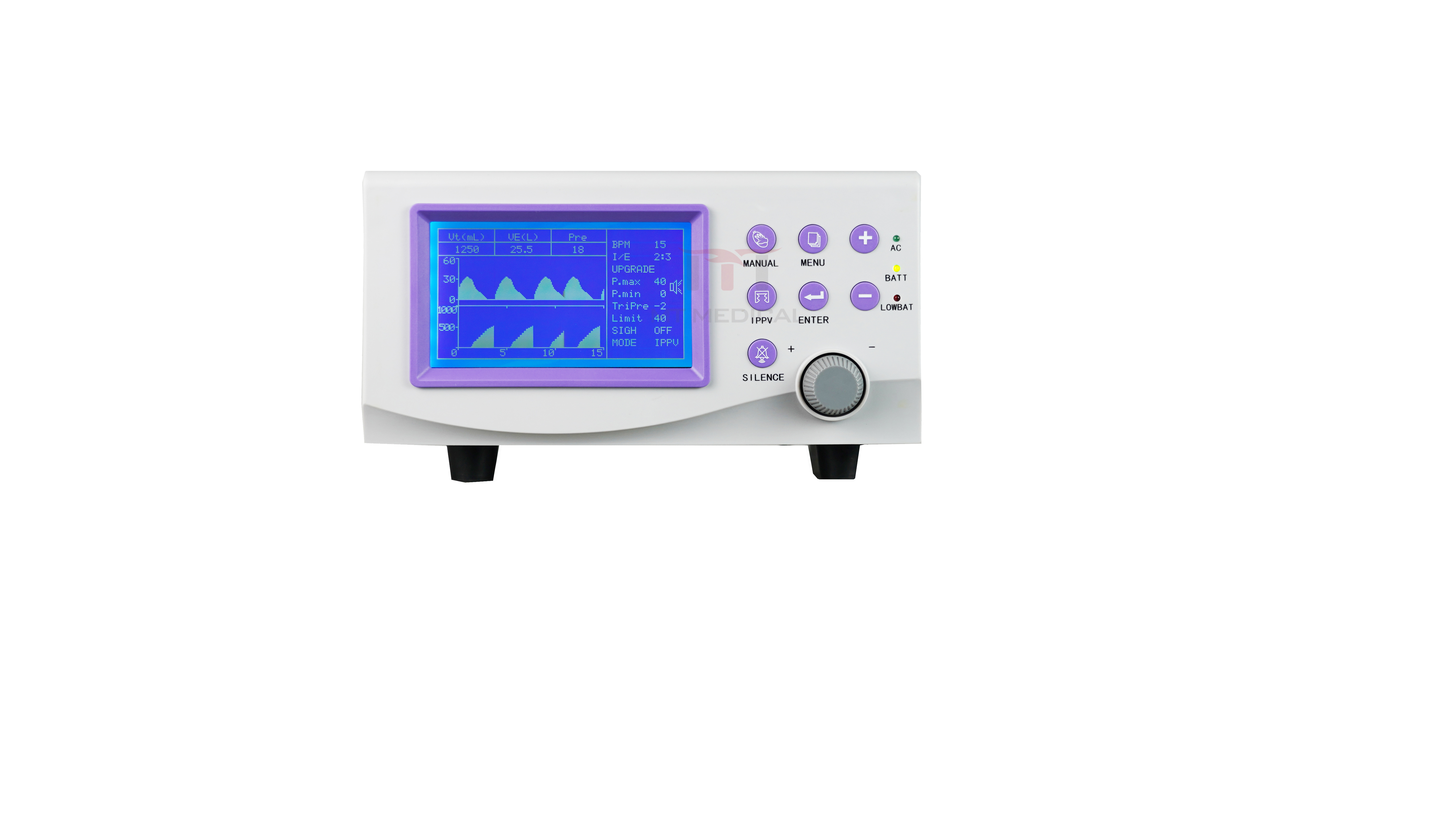 MT Medical Portable Animal High Flow Vet Anesthesia Machine Mechanical Ventilator Icu Ventilator Machine Price