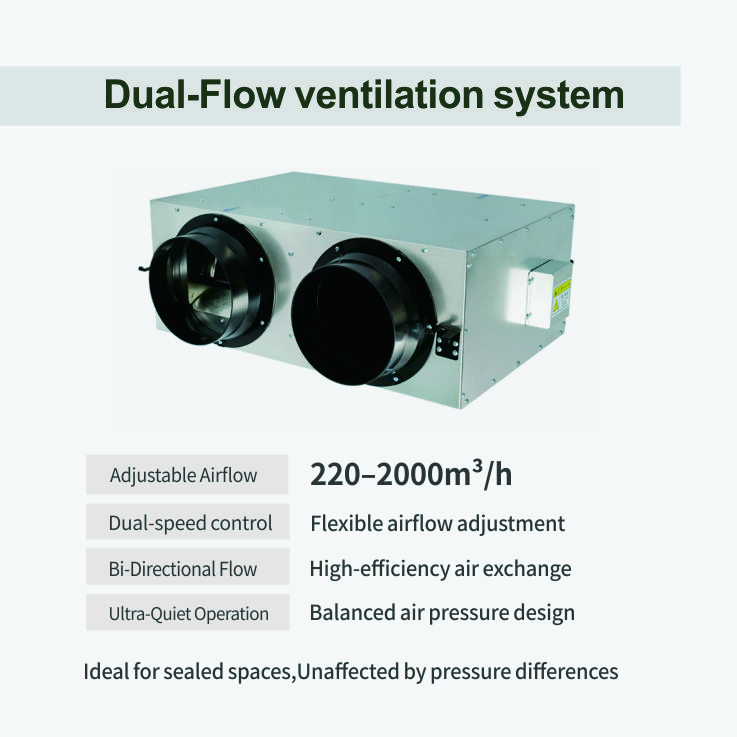 Modern Fresh for Air Ventilation System Flexible Ceiling Ventilator for Bedroom Hotel Hospital and Living Room Use