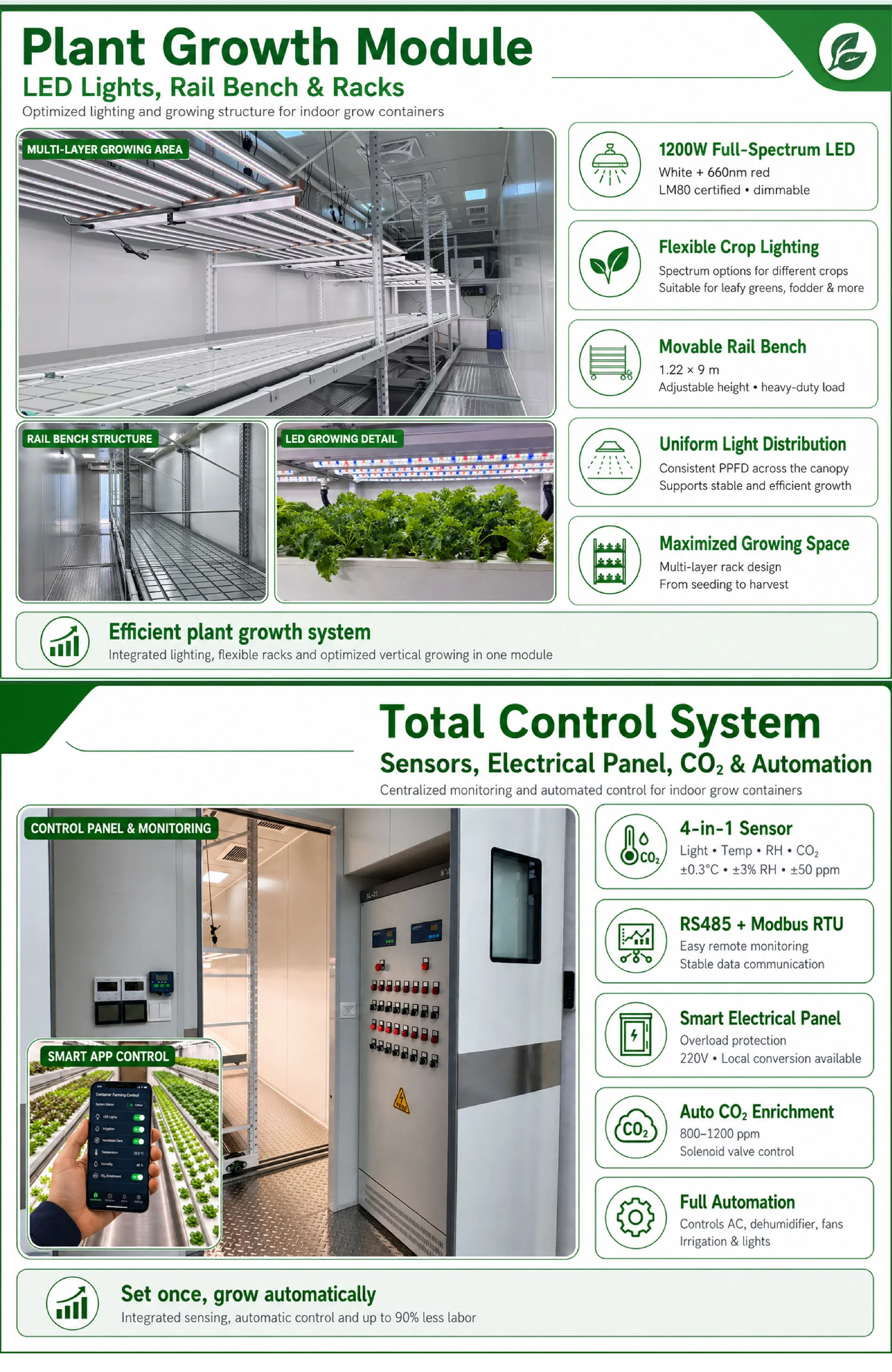 Smart Control System