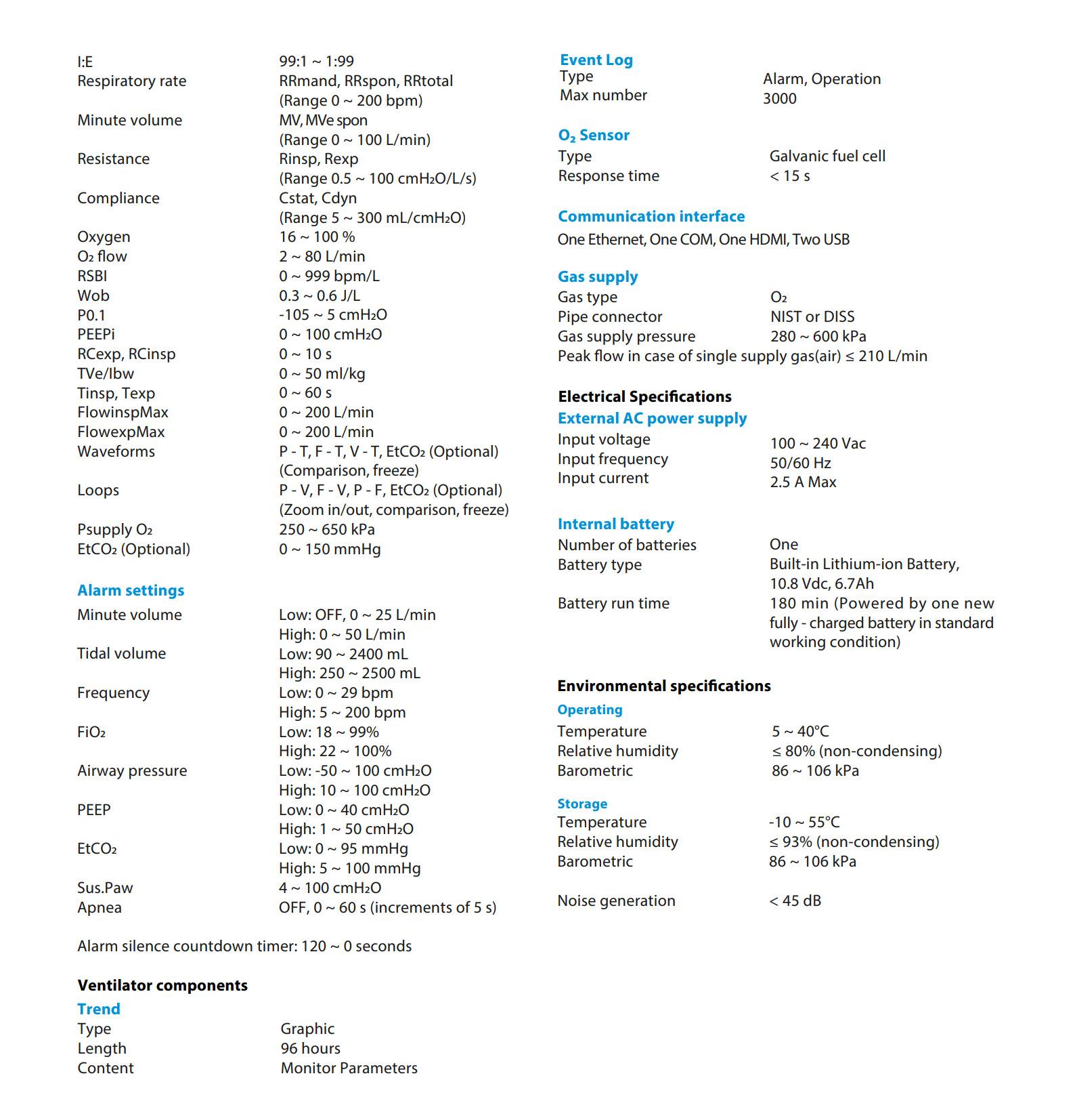 Parameter Chart 2