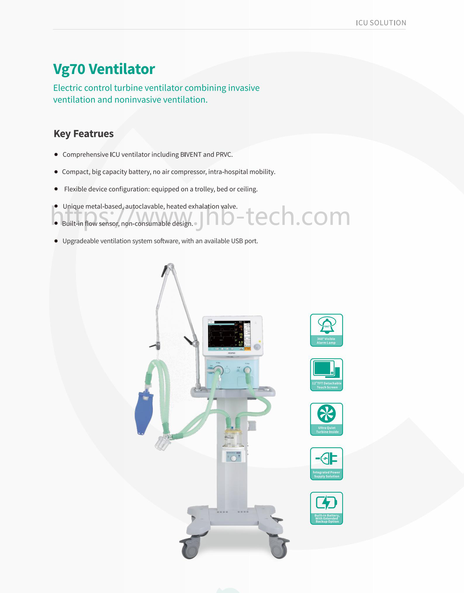 Same As AEONMED VG70 Electric Turbine Possess Ventilation and Noninvasive Ventilation Breathing Machine